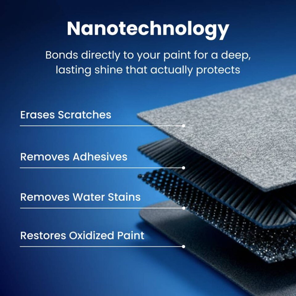 NanoPolix real product photo or before/after result