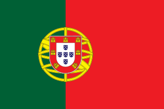 country flag